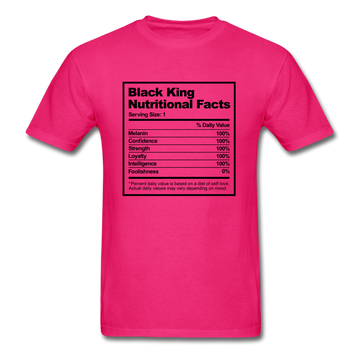 Black King Nutritional  Facts