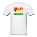Beauty Brains Wisdom