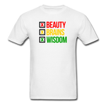 Beauty Brains Wisdom - white