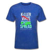 Killer Virus Chaos Spread - mineral royal