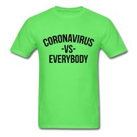 Corona Virus VS Everybody - kiwi