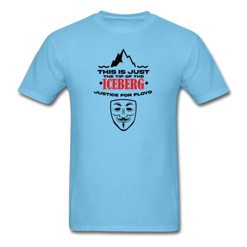 Tip Of Iceberg
