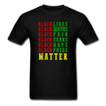 Black Lives Matter