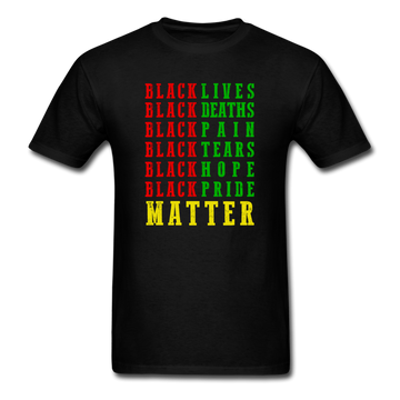 Black Lives Matter