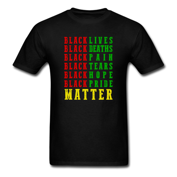 Black Lives Matter - black