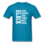 Lives Deaths Pain - turquoise