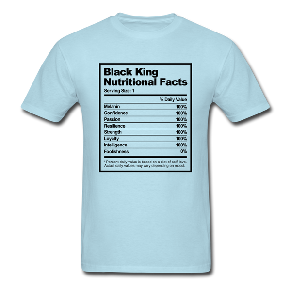 Black King Nutritional Facts - powder blue