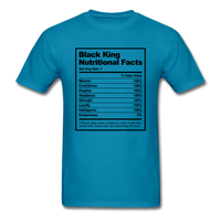 Black King Nutritional Facts - turquoise