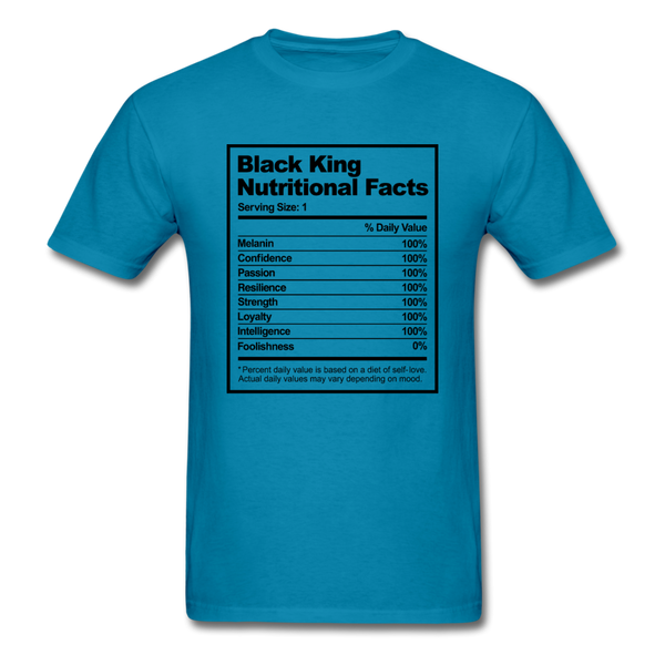 Black King Nutritional Facts - turquoise