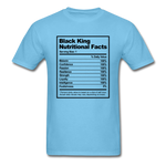 Black King Nutritional Facts - aquatic blue
