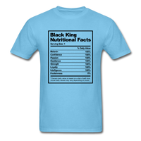 Black King Nutritional Facts - aquatic blue