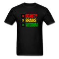 Beauty Brain Wisdom