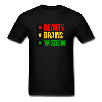 Beauty Brain Wisdom