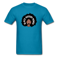 Black History - turquoise