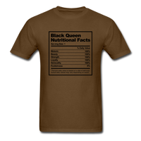 Black Queen Facts - brown