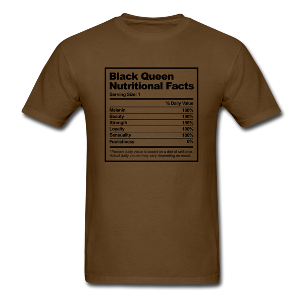 Black Queen Facts - brown