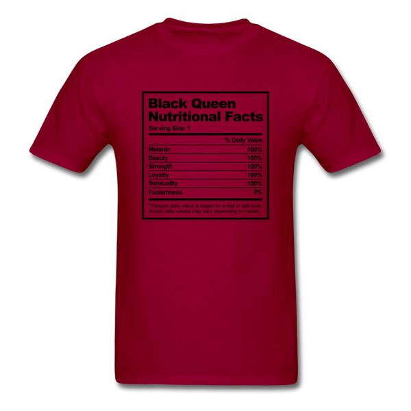 Black Queen Facts - dark red