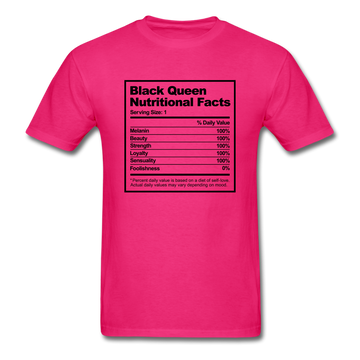 Black Queen Facts