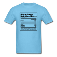 Black Queen Facts - aquatic blue