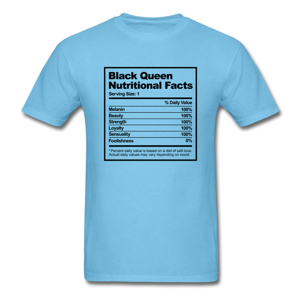 Black Queen Facts - aquatic blue