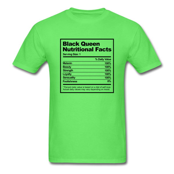 Black Queen Facts - kiwi