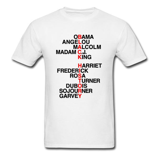 Black History Names - white