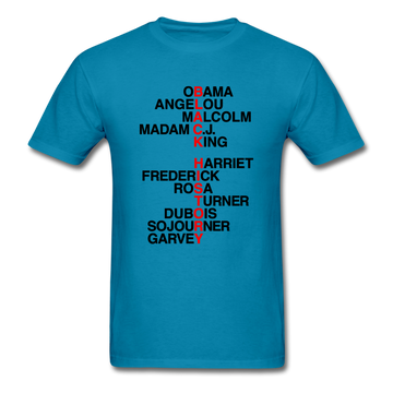 Black History Names