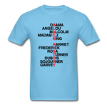 Black History Names - aquatic blue