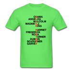 Black History Names - kiwi