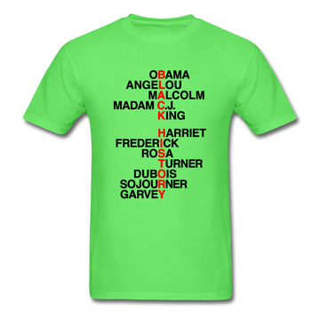 Black History Names