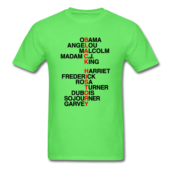 Black History Names - kiwi