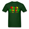 Black History Drip