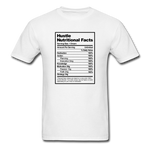 Nutritional Facts - white
