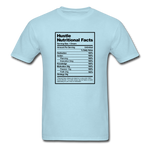Nutritional Facts - powder blue