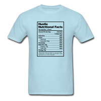 Nutritional Facts - powder blue
