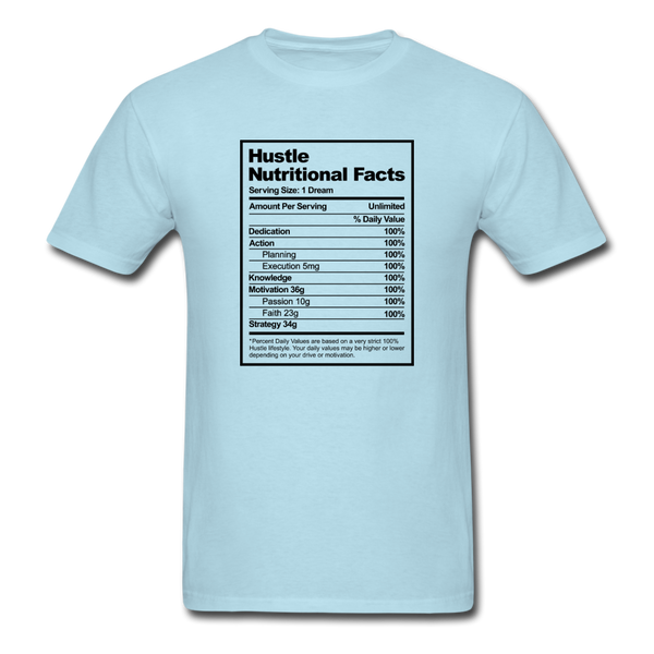 Nutritional Facts - powder blue