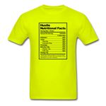 Nutritional Facts - safety green