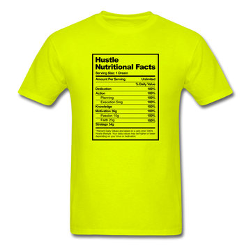Nutritional Facts