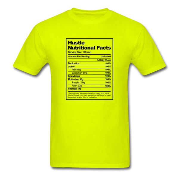 Nutritional Facts - safety green