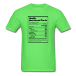 Nutritional Facts - kiwi