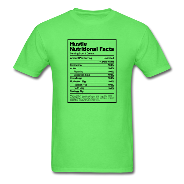 Nutritional Facts - kiwi