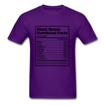 Black Queen Nutritional Facts - purple