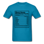 Black Queen Nutritional Facts - turquoise