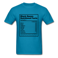 Black Queen Nutritional Facts - turquoise