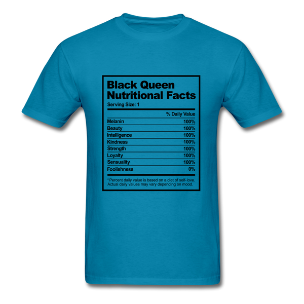 Black Queen Nutritional Facts - turquoise