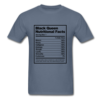Black Queen Nutritional Facts - denim