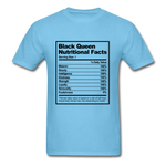 Black Queen Nutritional Facts - aquatic blue