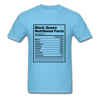 Black Queen Nutritional Facts - aquatic blue