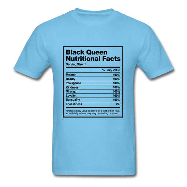 Black Queen Nutritional Facts - aquatic blue
